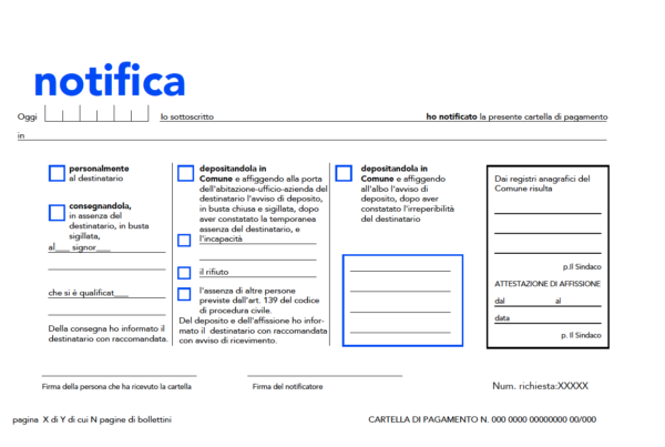 cartella esattoriale intimazione di pagamento ricorso rottamazione