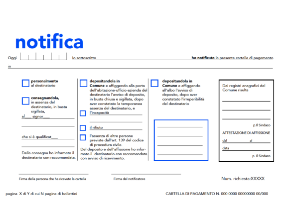 cartella esattoriale intimazione di pagamento ricorso rottamazione